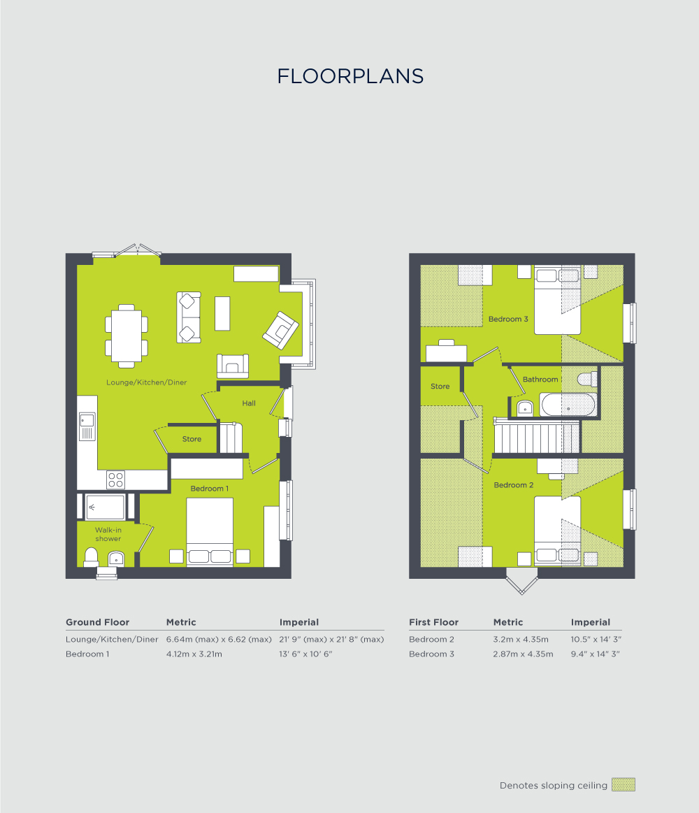 The Richmond Floor Plans